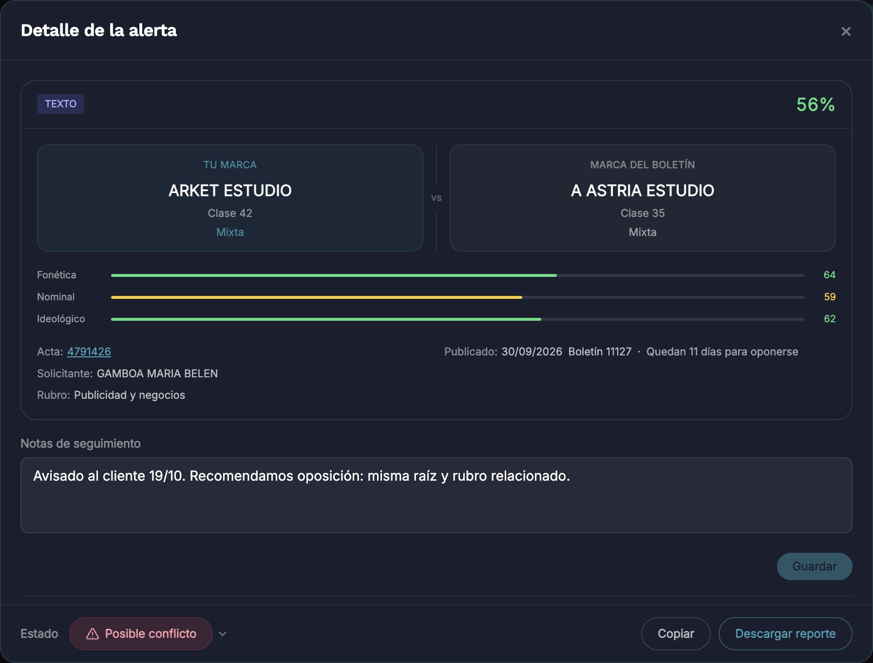 Detalle de alerta
