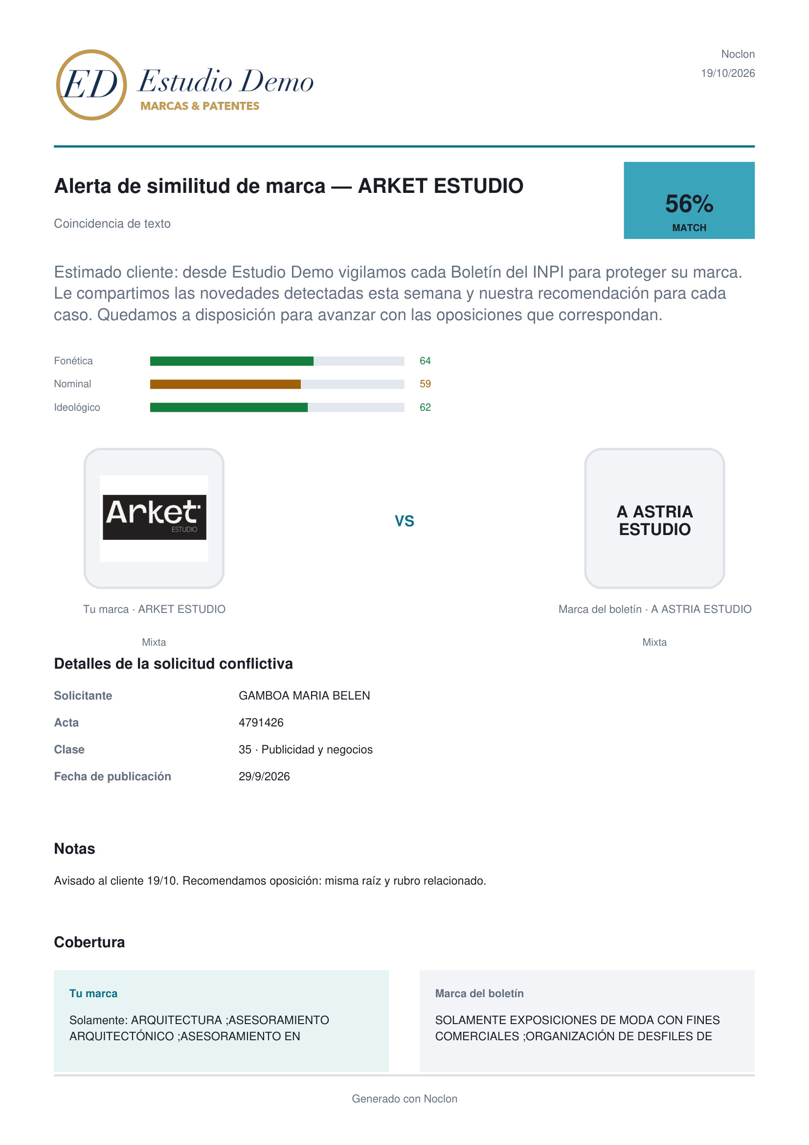Reporte de alerta