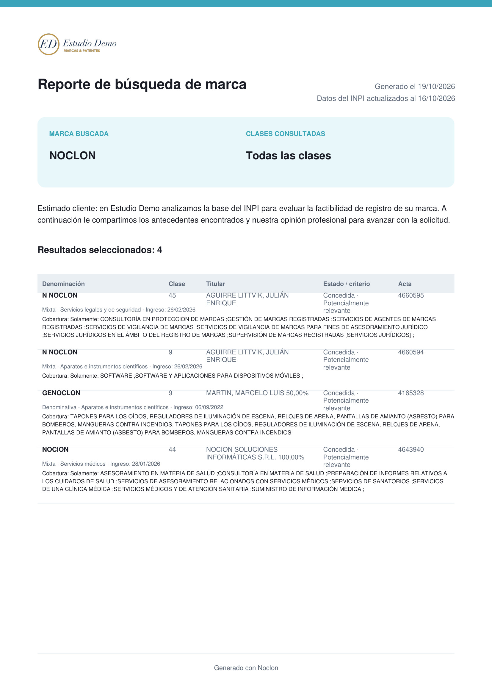 Reporte de factibilidad