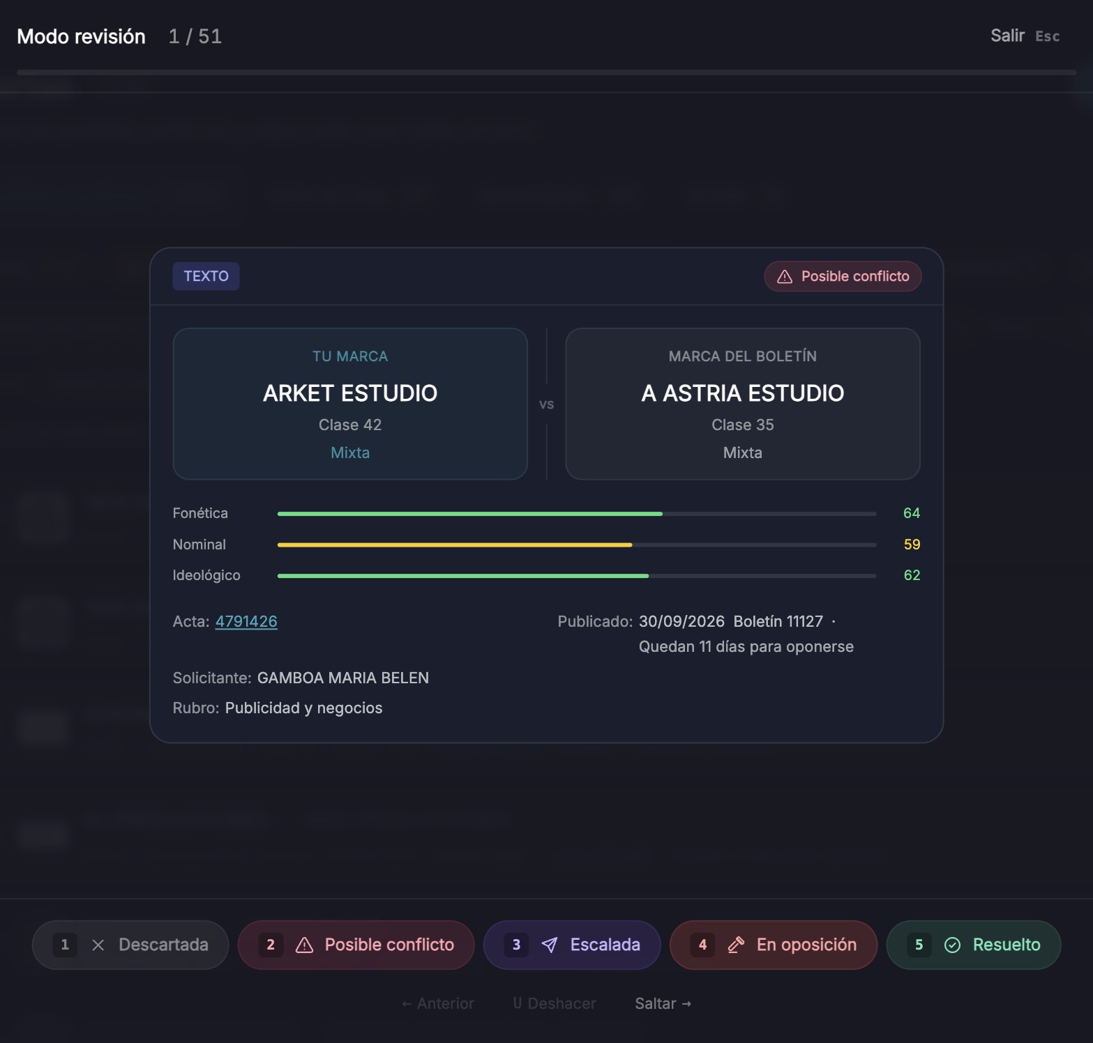 Modo revisión de alertas
